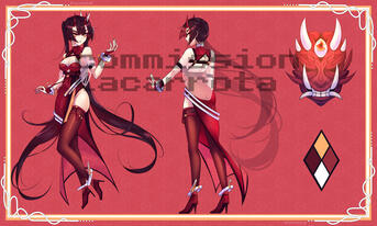Character Sheet